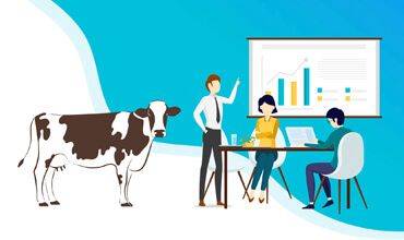 Smart livestock automation